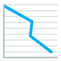 Hvordan Nedadgående graf emoji ser ud på Mozilla.