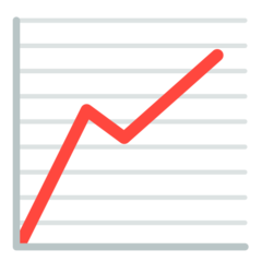 Hvordan Opadgående graf emoji ser ud på Mozilla.