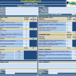 Employee Performance Scorecard Template Excel Fresh