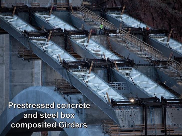 hoover dam bridge