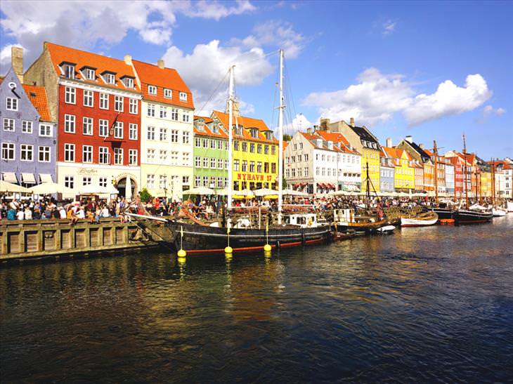 top-10-places-denmark