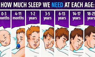 How Much Sleep Do We Need at Different Ages?