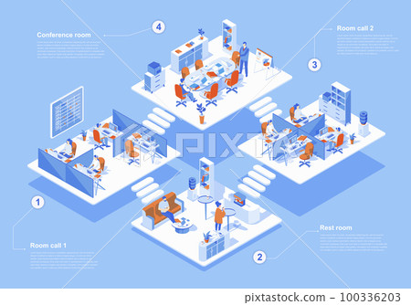 Call center concept 3d isometric web scene with infographic. People working in different rooms, technical support operators calls to clients in office. Vector illustration in isometry graphic design 100336203