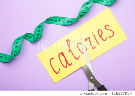 Card with the word calories. Cutting calories. 116587094