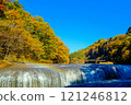 Rainbow over Fukiware Falls 121246812