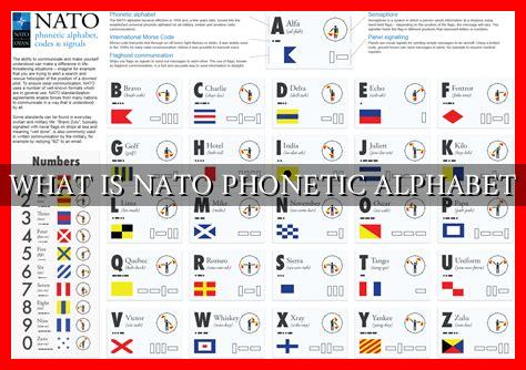 WHAT IS NATO PHONETIC ALPHABET - Wadaef