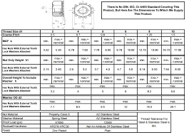 Lock Washer Dimensions Bouldergaragedoors Co