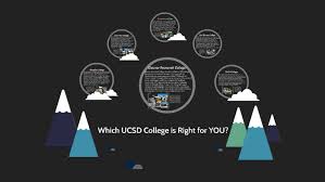 Select up to three colleges to compare side by side. Which Ucsd College Is Right For You By Justin Bascos