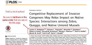 An apa style reference page is ordered alphabetically by the first element in the reference entry, usually the first author's last name. Why Aren T Authors Listed In Alphabetical Order Libanswers