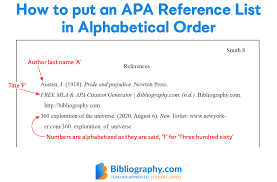 Bibliography alphabetical order same author paper writers. Putting Apa References In Alphabetical Order Bibliography Com