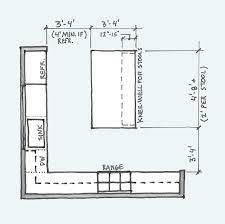 Small, compact prep islands can work well if you have a. Do I Have Space For A Kitchen Island And Other Kitchen Island Questions Board Vellum