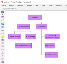 Business Modeling Software