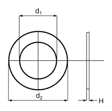 Washer Hardware Wikipedia