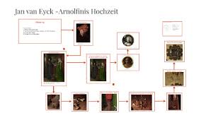 link our task was to make a paraphrase of it. Jan Van Eyck Arnolfini Hochzeit By Ada Willared