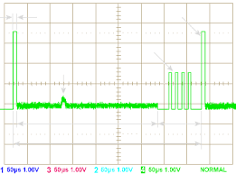 Radar Basics Prf And Prt