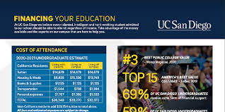 The university of california has nine undergraduate campuses: Frequently Asked Questions