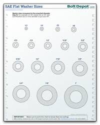 Bolt Depot Printable Fastener Tools