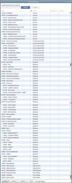 How To Set Up A Chart Of Accounts In Quickbooks Qbalance Com