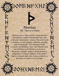 Wunjo rune which means illumination or happiness. What Is Your Birthday S Rune What Does It Mean For You