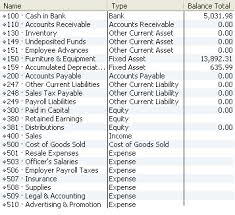 Overview Of Accounting Double Entry Bookkeeping