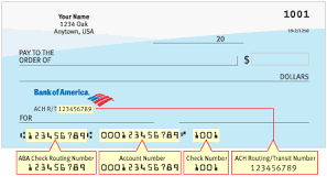 Business identifier code is also known as swift code or swift address. Find Bank Codes Bank Names Swift Bic Codes Etc Based On Bank Names Bank Codes Bic Etc Several Countries Are Supported Bank Of America Banking App Bank