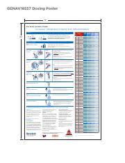 Alteplase Dosing And Administration Poster Genav18557