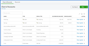 Quickbooks Online Chart Of Accounts Tutorial