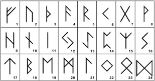 5 out of 5 stars. The Elder Futhark Runes And Their Meanings Shieldmaiden S Sanctum