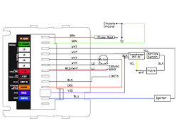 1930 model a ford wiring diagram from upload.wikimedia.org print the electrical wiring diagram off and use highlighters to be able to trace the routine. Wiring Diagram Carlin Combustion Technology Inc