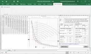 Lifting Crane Chart And Performance Check