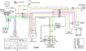 The model a distributor is frequently maligned due to the unreliable nature of the wiring between the lower plate and the moveable contact point mounting stud on the upper plate. Wiring Diagrams