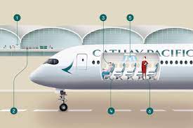 Cathay pacific airways reviews and cathaypacific.com customer ratings for april 2021. Fly Confidently With Cathay Care Cathay Pacific