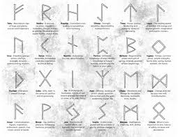 You can also use animals and plants to symbolize frejya too. How To Make Your Own Rune Set A Beginner S Guide Time Nomads