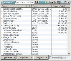 Charts Of Accounts