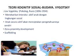 Teori vygotsky difokuskan pada bagaimana perkembangan kognitif anak dapat dibantu melalui interaksi sosial. Piaget Teori Kognitif Vygotsky Ppt Download