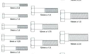 Flat Washer Size Chart Size Chart A Bolt Diameter Chart New