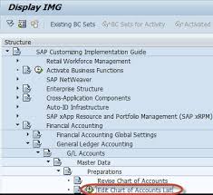 How To Create Chart Of Accounts Erp Financials Community