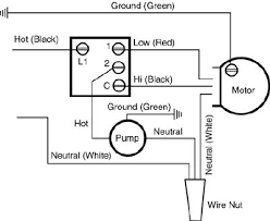 Model a head torquing diagram october 7, 2017 in specifications turn signal wiring diagram october 7, 2017 in specifications napa model a parts cross reference october 7, 2017 in technical articles How To Wire An Evaporative Swamp Cooler Switch Wiring Diagram