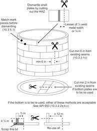 A hemispherical plate with diameter 10 ft is submerged vertically 2 ft below the surface of the water. Circular Plate Tank Circular Slab Concrete Calculator