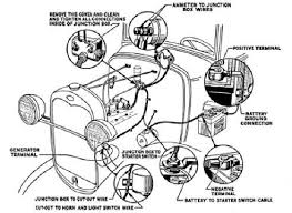 For instance , when a module is usually powered up and it also sends out the signal of fifty percent the voltage in addition to the technician will not know this. Electrical Luray Va Model A Garage Inc