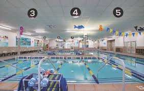 Advertisement references the winnetka alliance for early childhood: How Deep Should Water Be To Learn To Swim Foss Swim School