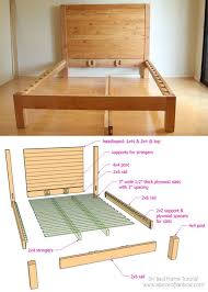 Diy Bed Frame Wood Headboard 1500 Look For 100 Diy Bed Frame Wood Bed Frame Diy Diy Bed Frame Easy Today's diy project guide sports over 80 images of how to build a queen size bed frame. diy bed frame wood headboard 1500