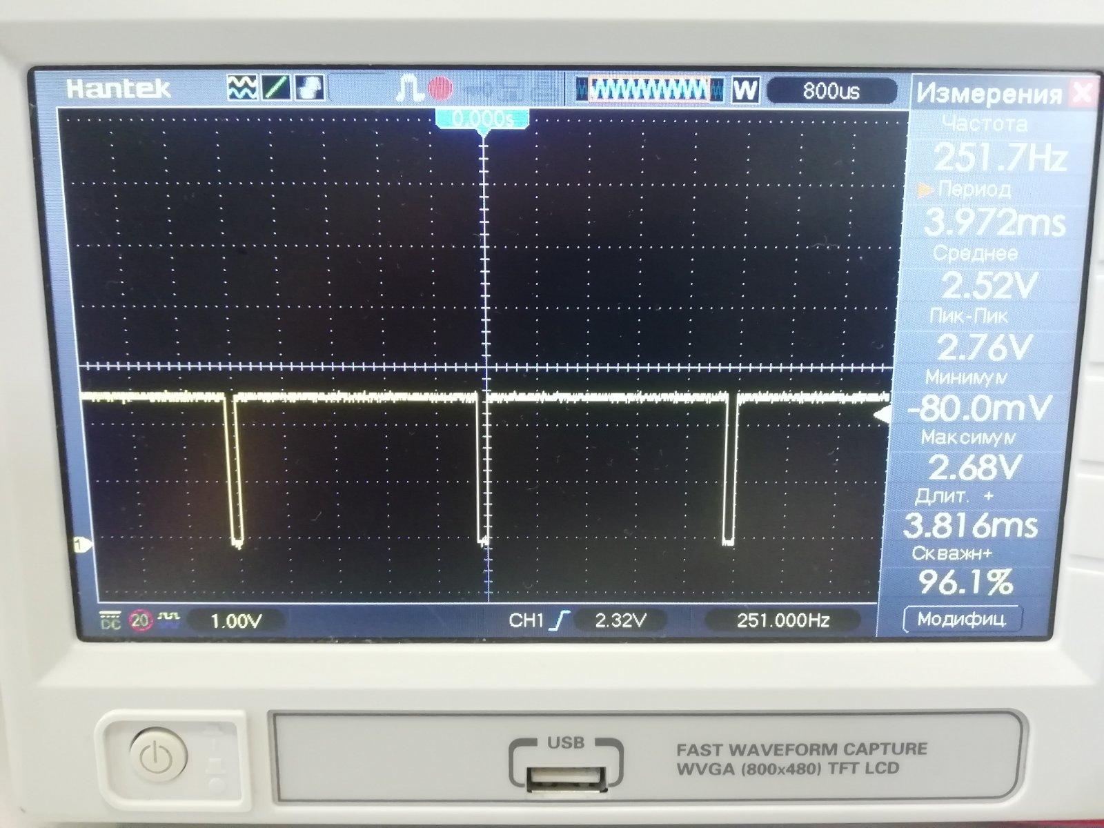 oscilliscope