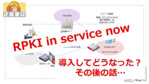 「インターネットをよりロバストに。RPKIはじめました」のイメージ