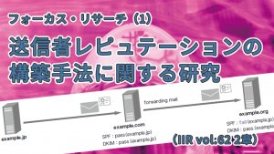 「「送信者レピュテーションの構築手法に関する研究」（IIR vol.62 2章 フォーカス・リサーチ）」のイメージ