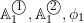 \mathbb{A}_1^{\textcircled{{\footnotesize{1}}}}, \mathbb{A}_1^{\textcircled{{\footnotesize{2}}}}, \phi_1