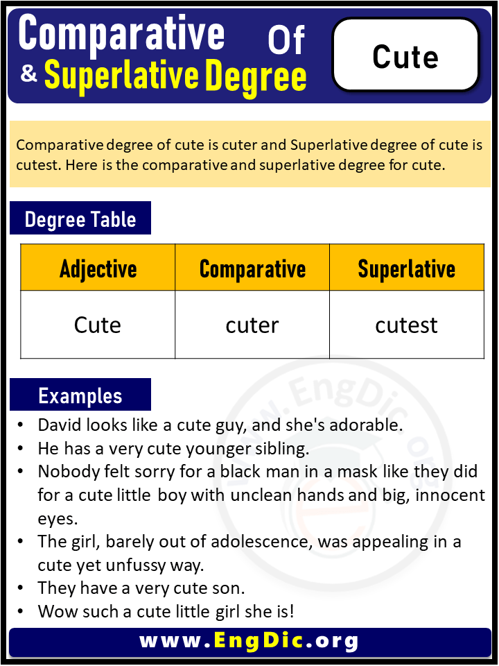 3 Degrees of Cute, Comparative Degree of Cute, Superlative Degree of Cute