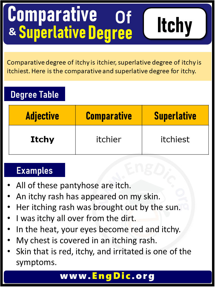 3 Degrees of Itchy, Comparative Degree of Itchy, Superlative Degree of Itchy