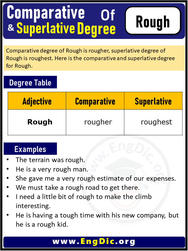 3 Degrees of Rough, Comparative Degree of Rough, Superlative Degree of Rough