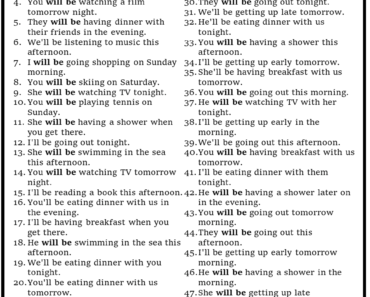 50 Examples of Future Continuous Tense Sentences